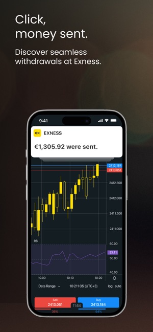 Global Exness Broker A Comprehensive Overview