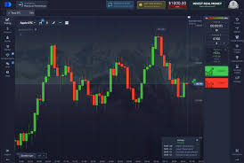 Pocket Option Trading Platform - Unlocking Financial Opportunities Pocket Option Trading Platform - Unlocking Financial Opportunities